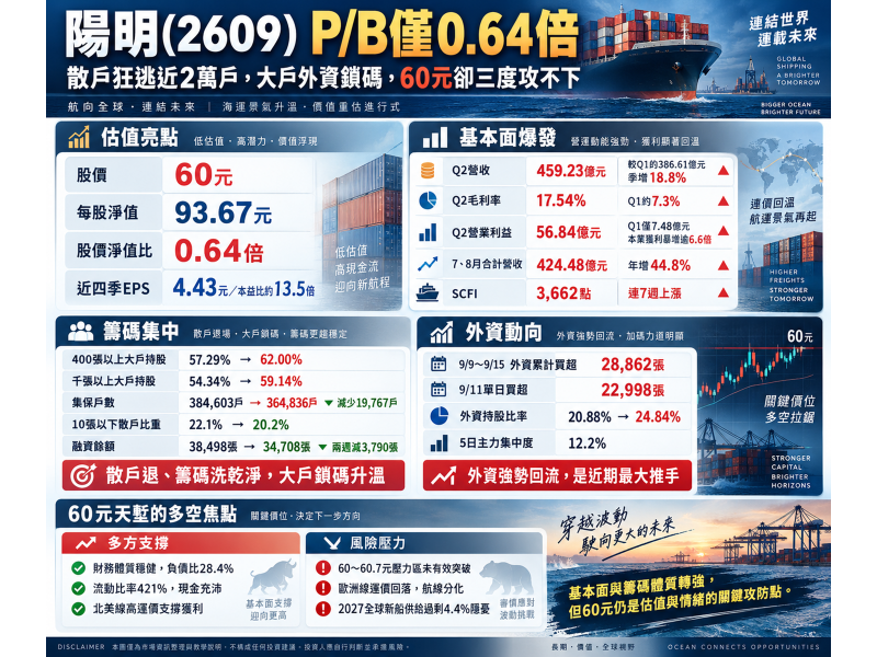 圖片來源：ChatGPT 製圖